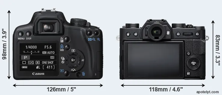 Comparison 1000D or X-T20 rear