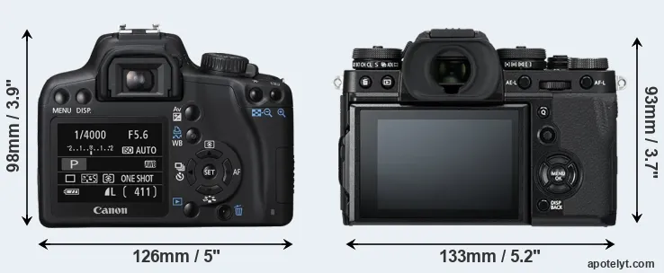 Comparison 1000D or X-T3 rear