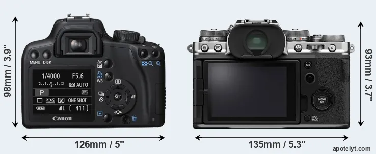 Comparison 1000D or X-T4 rear