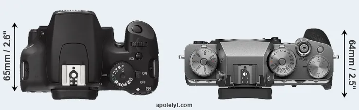 Compare 1000D versus X-T4 top