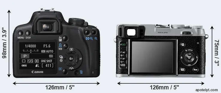 Comparison 1000D or X100 rear