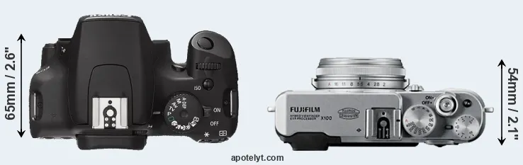Compare 1000D versus X100 top