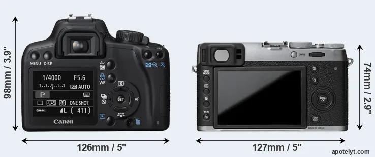 Comparison 1000D or X100T rear