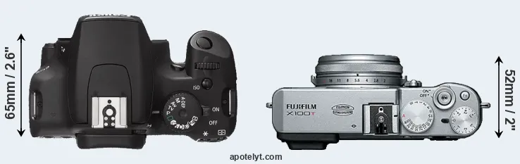 Compare 1000D versus X100T top