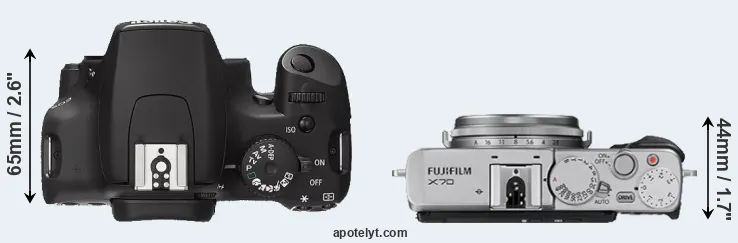 Compare 1000D versus X70 top