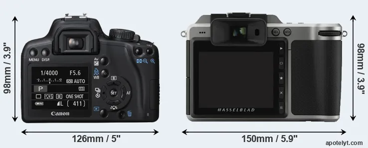 Comparison 1000D or X1D rear