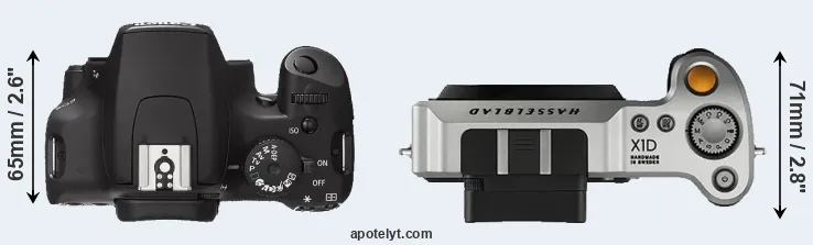 Compare 1000D versus X1D top