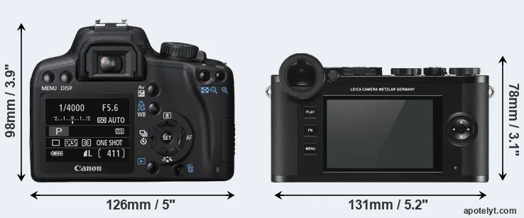 Comparison 1000D or CL rear