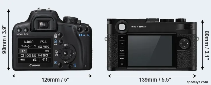 Comparison 1000D or M10-P rear