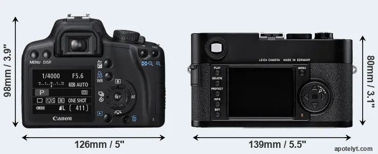 Comparison 1000D or M8 rear