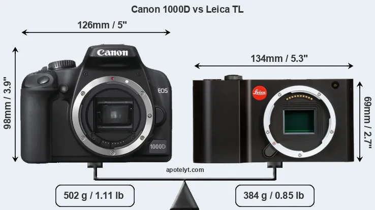 Size Canon 1000D vs Leica TL