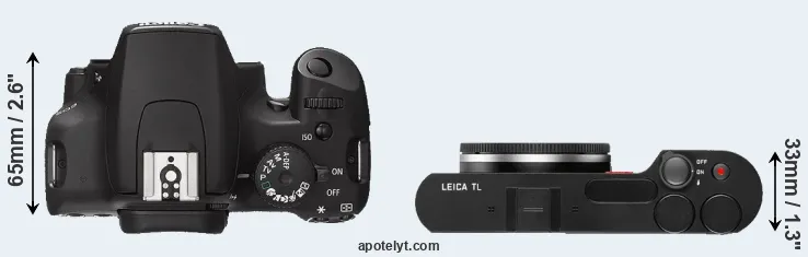 Compare 1000D versus TL top