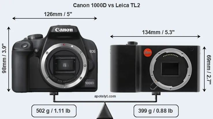 Size Canon 1000D vs Leica TL2