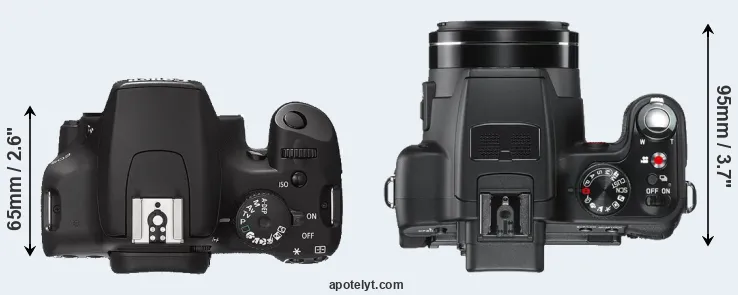 Compare 1000D versus V-LUX 2 top