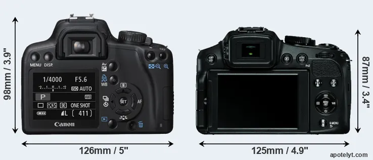 Comparison 1000D or V-LUX 4 rear