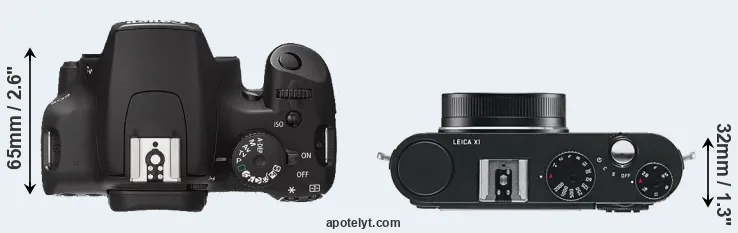 Compare 1000D versus X1 top