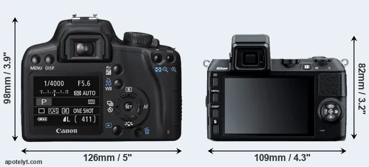Comparison 1000D or V2 rear