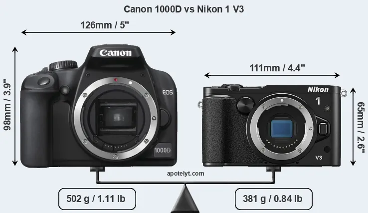 Size Canon 1000D vs Nikon 1 V3