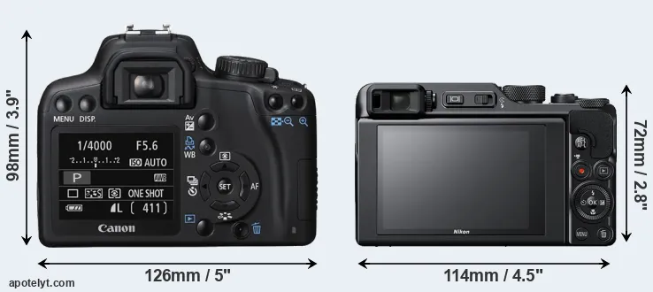Comparison 1000D or A1000 rear
