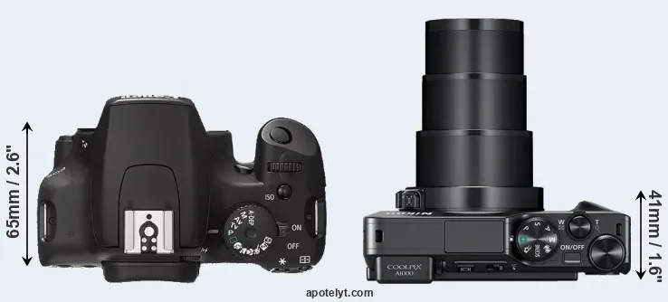 Compare 1000D versus A1000 top