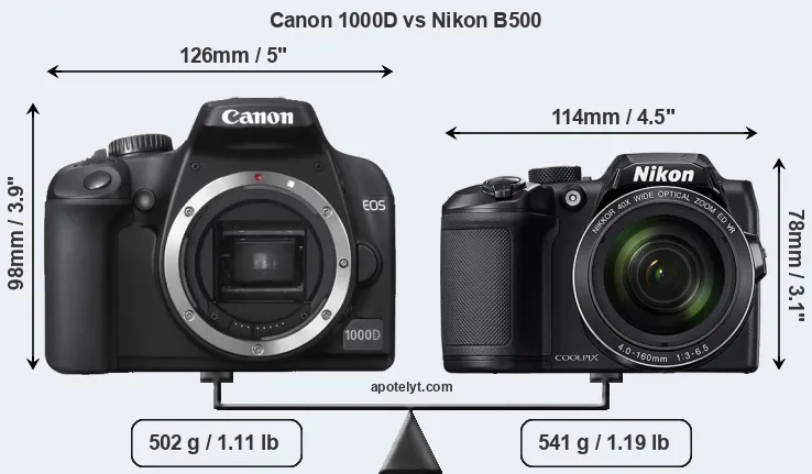 Size Canon 1000D vs Nikon B500