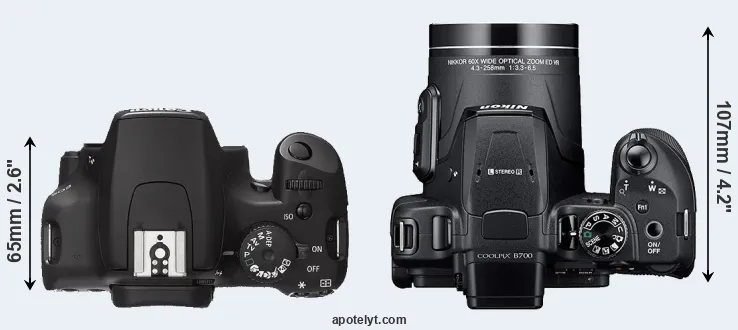 Compare 1000D versus B700 top