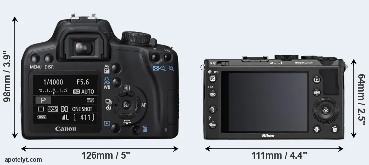 Comparison 1000D or Coolpix A rear