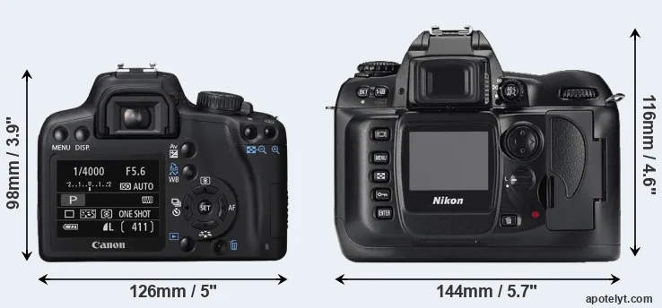 Comparison 1000D or D100 rear
