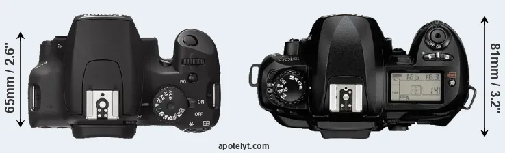 Compare 1000D versus D100 top