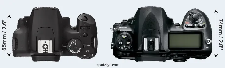 Compare 1000D versus D200 top