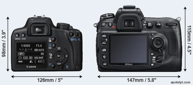 Comparison 1000D or D300S rear