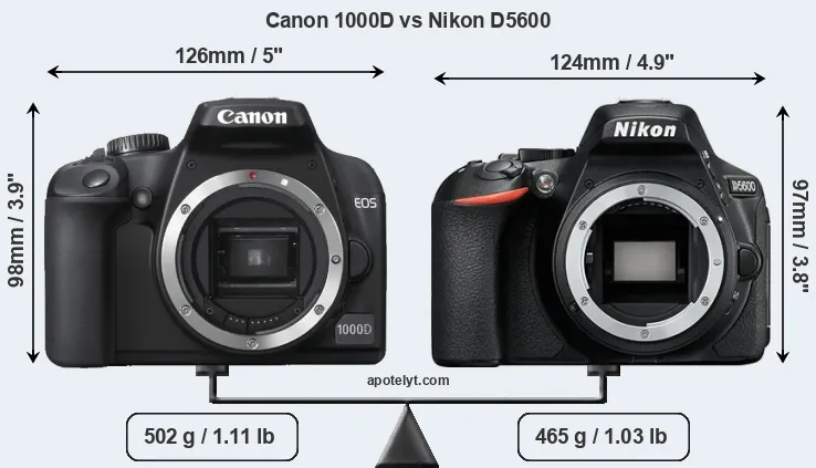 Size Canon 1000D vs Nikon D5600