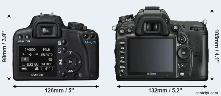 Comparison 1000D or D7000 rear