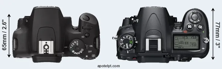 Compare 1000D versus D7000 top