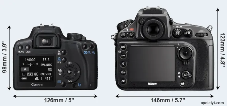 Comparison 1000D or D800 rear
