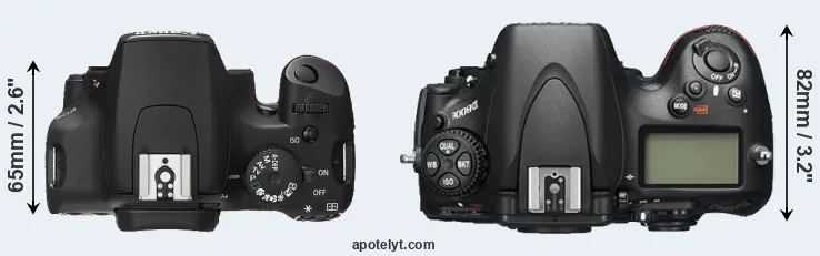 Compare 1000D versus D800E top