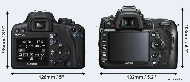 Comparison 1000D or D90 rear
