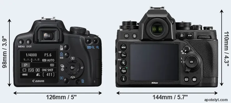 Comparison 1000D or Df rear
