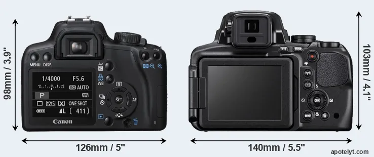 Comparison 1000D or P900 rear