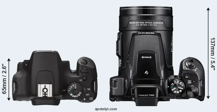 Compare 1000D versus P900 top