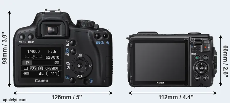 Comparison 1000D or W300 rear