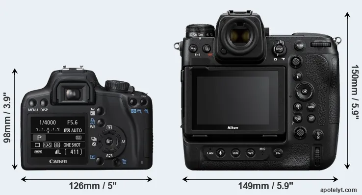 Comparison 1000D or Z9 rear