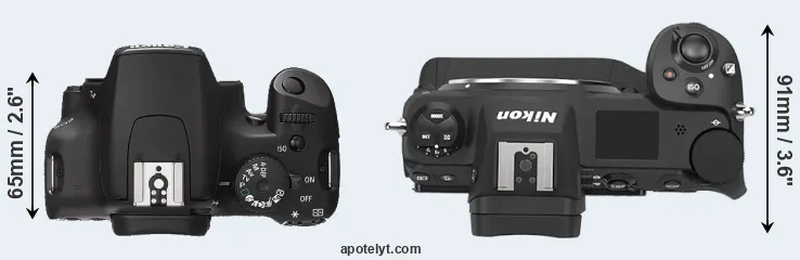Compare 1000D versus Z9 top