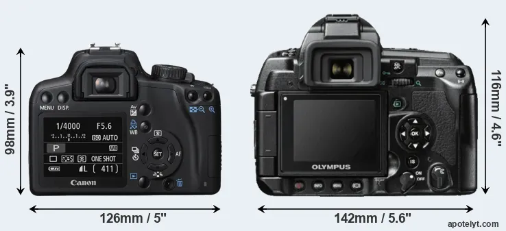 Comparison 1000D or E-3 rear