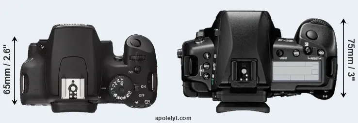 Compare 1000D versus E-3 top
