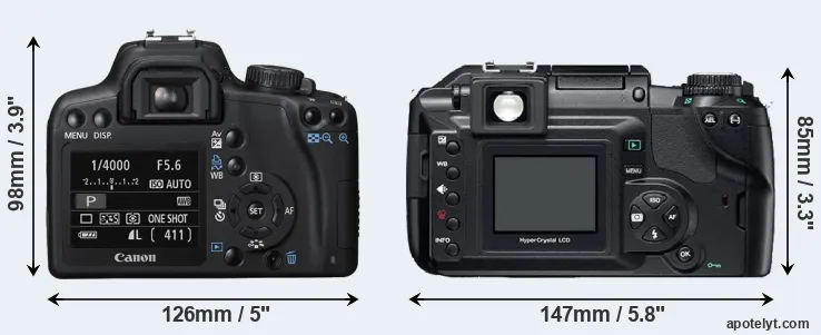 Comparison 1000D or E-300 rear