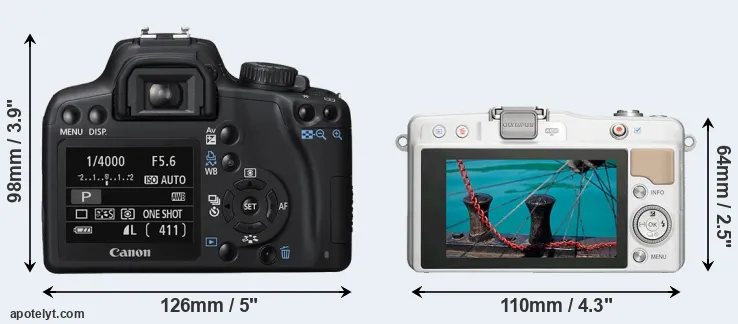 Comparison 1000D or E-PM2 rear