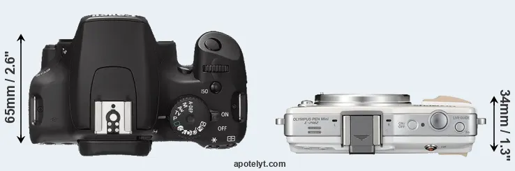 Compare 1000D versus E-PM2 top