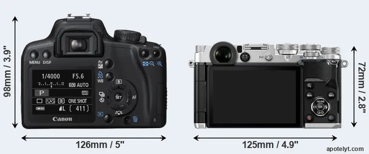 Comparison 1000D or PEN-F rear