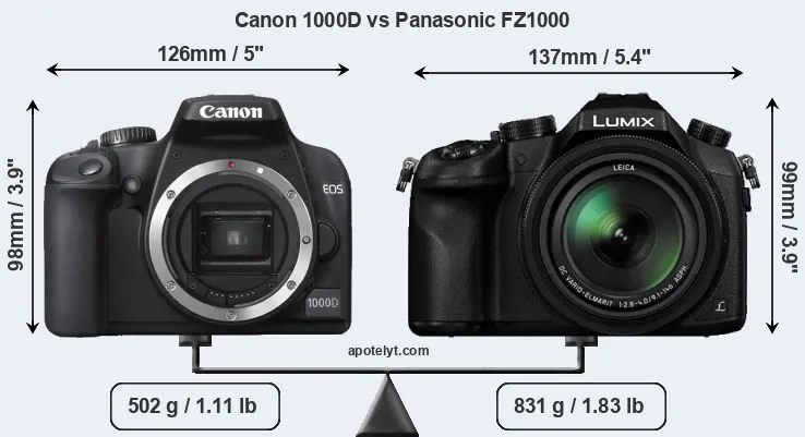 Size Canon 1000D vs Panasonic FZ1000